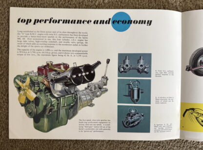 1965 Austin Healey Sprite Brochure - Image 7