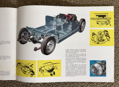 1965 Austin Healey Sprite Brochure - Image 8