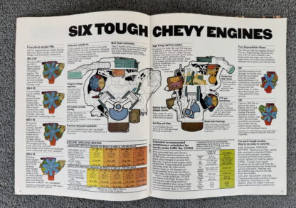 1977 Chevrolet Pickup Brochure C10, C20, C30, K10/20/30, Fleetside, Stepside - Image 8