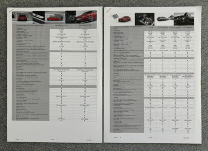2015 Audi A4, S4, Avant, Allroad Brochure - Image 14