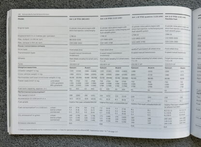 2015 Audi A4, S4, Avant, Allroad Brochure - Image 18