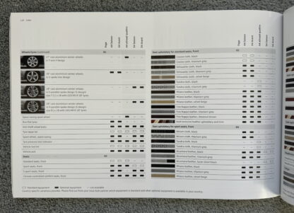 2015 Audi A4, S4, Avant, Allroad Brochure - Image 20