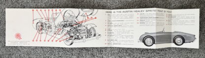 1959 Austin Healey "Frogeye" Sprite Brochure - Image 6