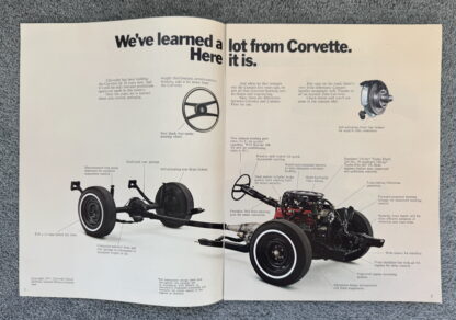 1972 Chevrolet Camaro Brochure - Image 2