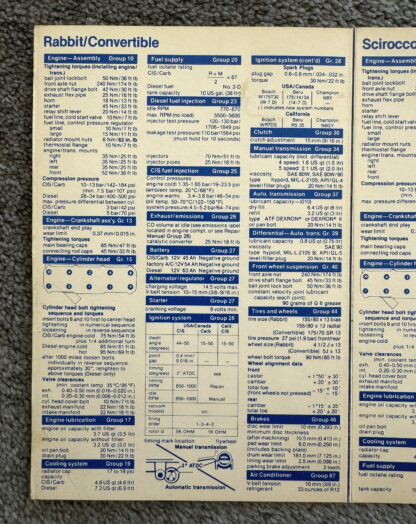 1980 Volkswagen Quick Data, Quick Check Brochures - Image 2