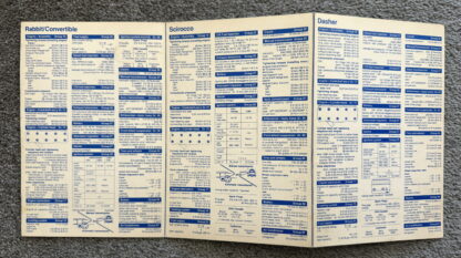 1980 Volkswagen Quick Data, Quick Check Brochures - Image 5