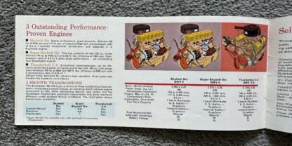 1966 Studebaker Range Brochure Commander, Daytona, Cruiser, Wagonare - Image 14