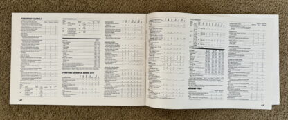 1985 Pontiac Range Brochure Firebird, Bonneville, Fiero, Parisienne - Image 20